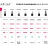 Claresa Base Extend Care 5in1 Provita #2 5g - Afbeelding 4